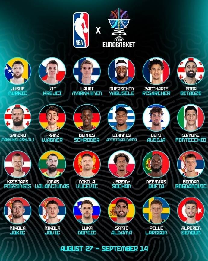 过去9届欧锦赛MVP:加索尔两次当选 德克帕克入围